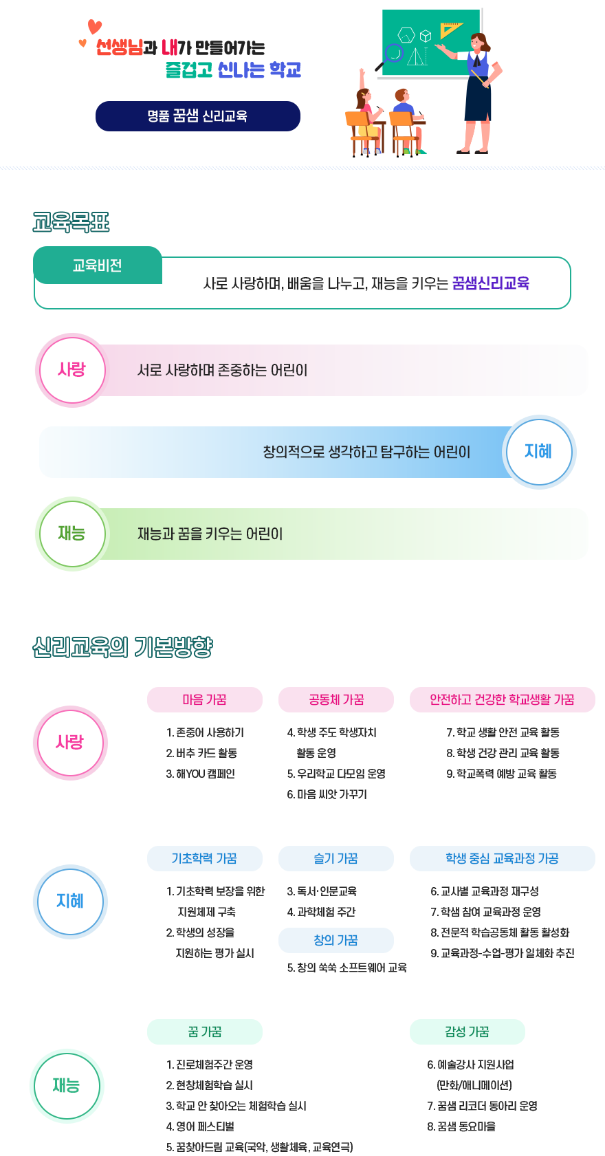교육목표와 역점과제 이미지